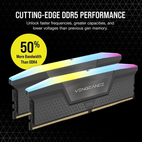 CORSAIR Vengeance RGB — 64 GB: 2 × 32 GB —