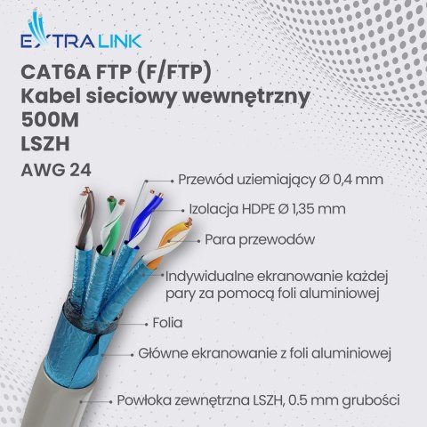 Extralink Kabel sieciowy skrętka CAT6A FTP (F/FTP) V2 Wewnętrzny 500M LSZH
