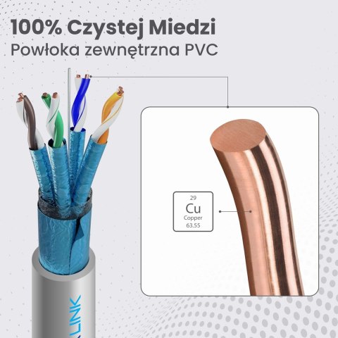 Extralink Kabel sieciowy skrętka CAT6A FTP (F/FTP) V2 Wewnętrzny 500M LSZH