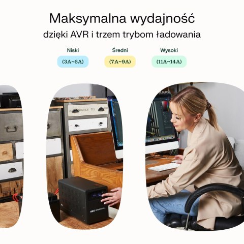 UPS ZASILACZ AWARYJNY Greencell PowerCore 1200VA 800W AVR 12VDC LCD