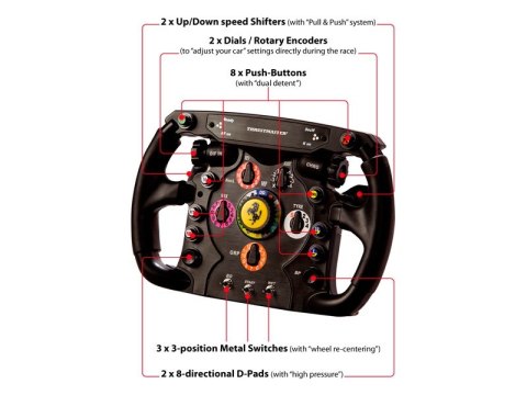 Kierownica Ferrari F1 AddOn Thrustmaster sprzedaż detaliczna