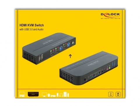 Przełącznik KVM HDMI Delock 4K 60 Hz z USB 3.0 i Audio - KVM / audio / USB switch - 2 porty