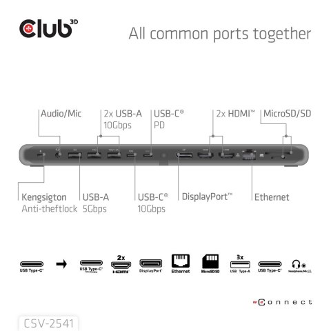NB Stacja dokująca 12w1/USB-C 100W CSV-2541 CLUB3D