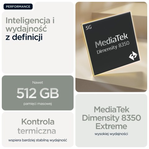 Motorola XT2507-1 Moto Edge 60 Pro 5G 12GB RAM 512GB - Cień