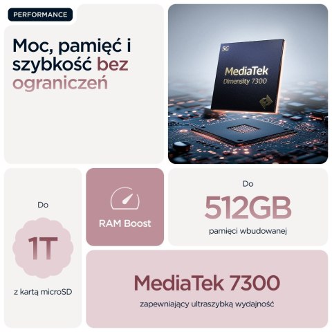 Telefon Motorola Edge 60 Fusion 5G 8RAM 256GB różowy