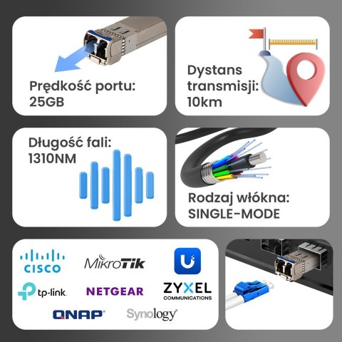 Extralink SFP28 25G 2-Pack | SFP28 Module | 25Gbps, LC/UPC Duplex, 1310nm, 10km, single mode, DOM moduł przekaźników sieciowych