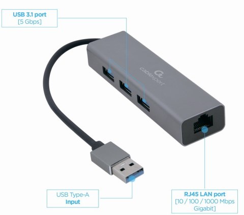 GEMBIRD ADAPTER USB-AM DO LAN GIGABIT HUB USB 3.0 X3 CZARNY