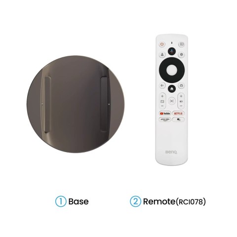 Projektor Benq GV32 Full HD (1920x1080) 500 ANSI lumenów Biały Sieć Wi-Fi