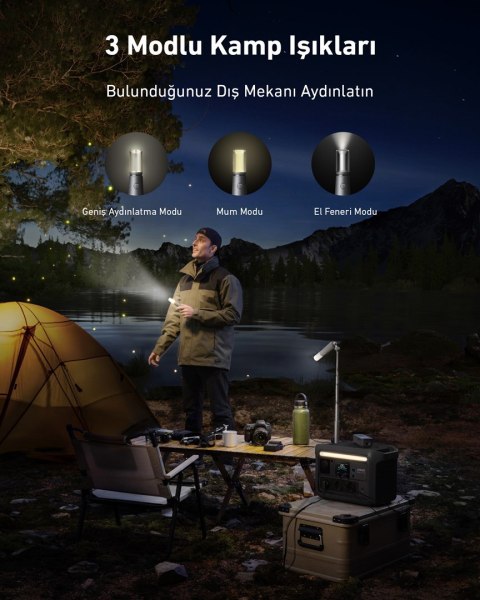 Przenośna stacja zasilania Anker Solix C800 Plus 76